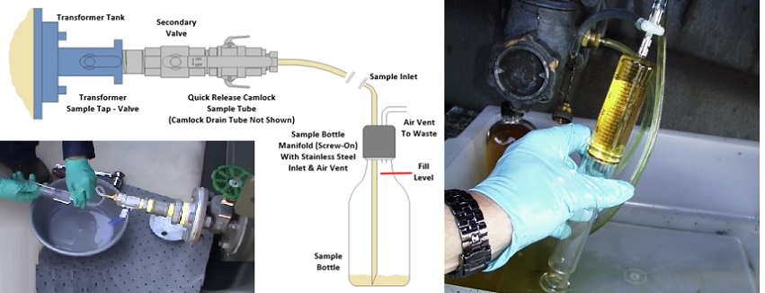 insulating oil collection