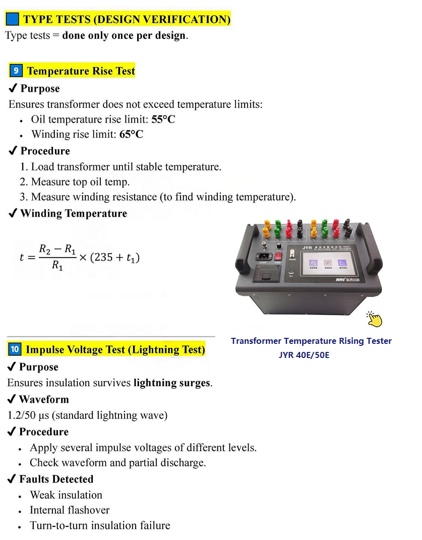 Schematic diagram and testing objectives of the temperature rise test.