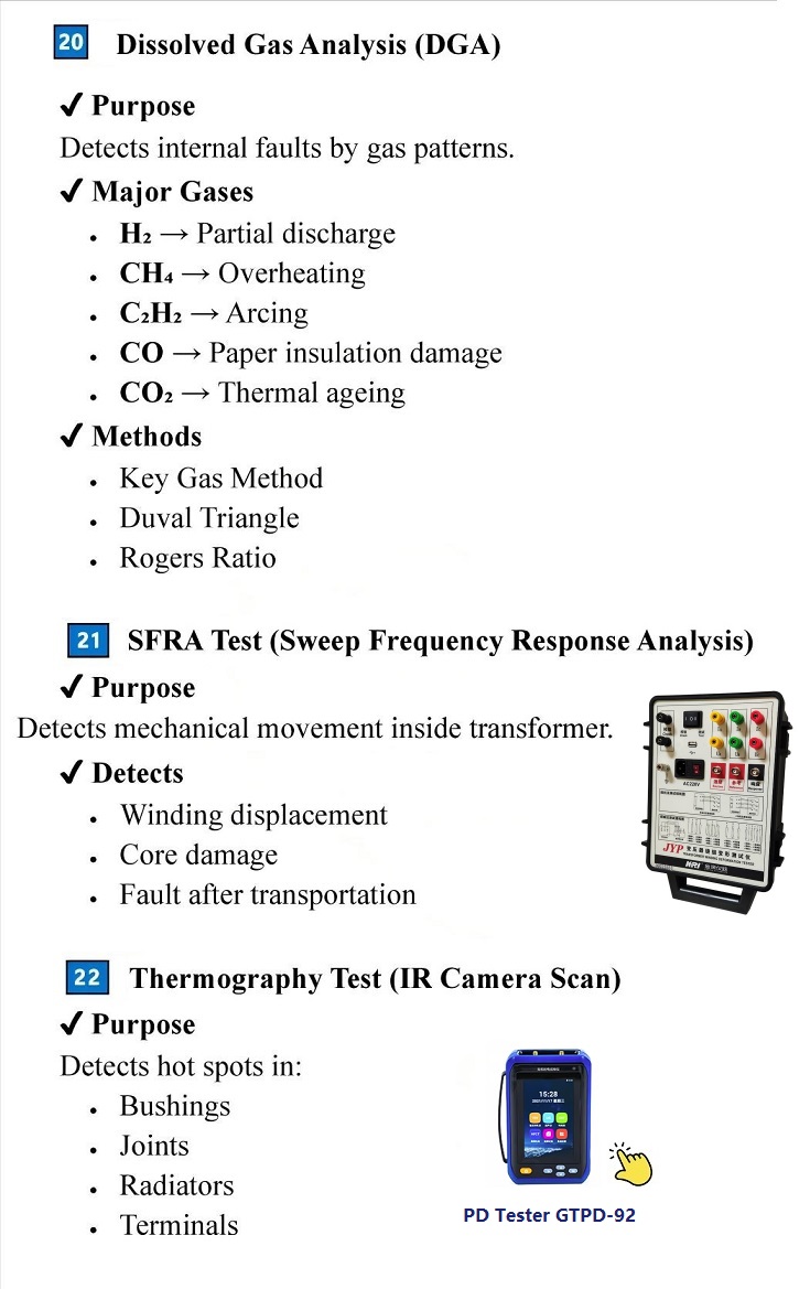 dissolved gas analysis (DGA), sweep frequency response analysis(SFRA)TEST, thermography test(IR Camera scan)